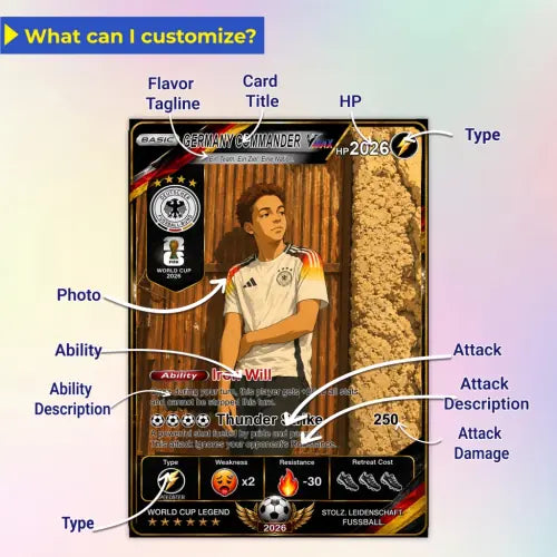 World Cup 2026 Custom Soccer Card, Personalized Football Trading Card, Pokémon-Style Fan Card with Photo, Unique Gift for Soccer Fans - CPC-WC-GER